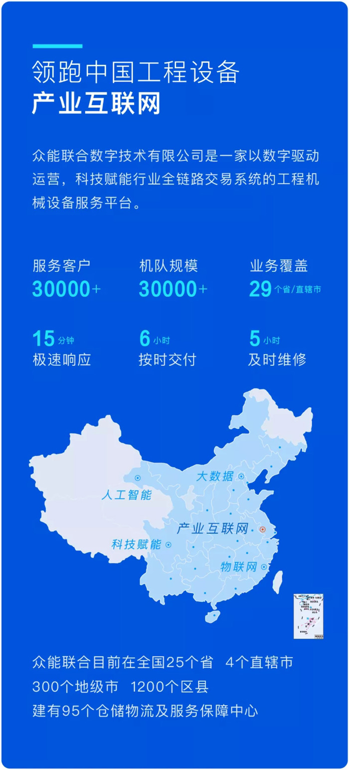 星空手机站·官方版在线-星空(中国)
与徐工消防签署战略合作协议-携手深耕中国高空产业市场