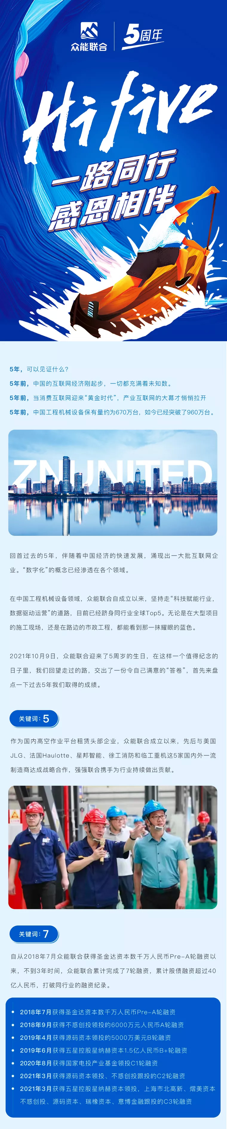 一路同行，感恩相伴！星空手机站·官方版在线-星空(中国)
五周岁生日快乐-1.jpg