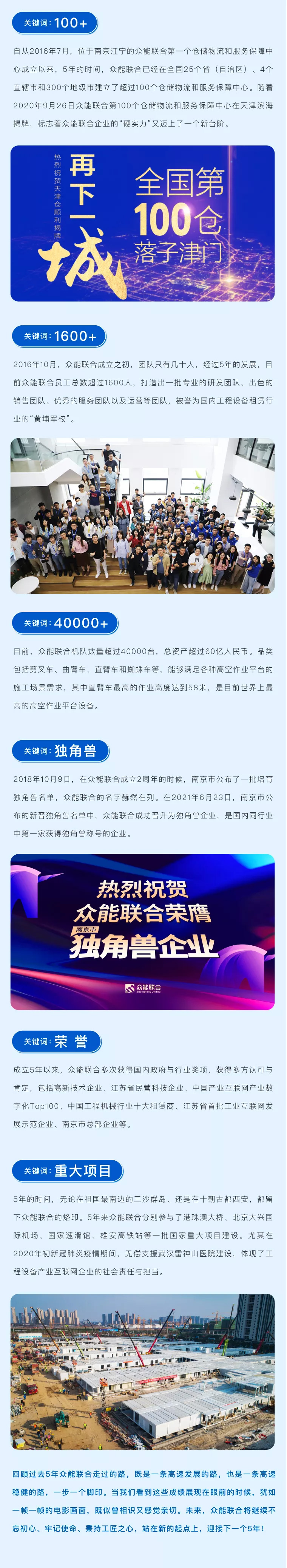 一路同行，感恩相伴！星空手机站·官方版在线-星空(中国)
五周岁生日快乐-2.jpg